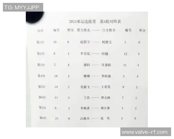 成都足球队在亚运会积分榜上以72分稳居第一名引发关注 成都足球队在亚运会积分榜上以72分稳居第一名引发关注