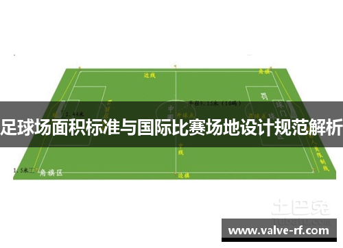 足球场面积标准与国际比赛场地设计规范解析