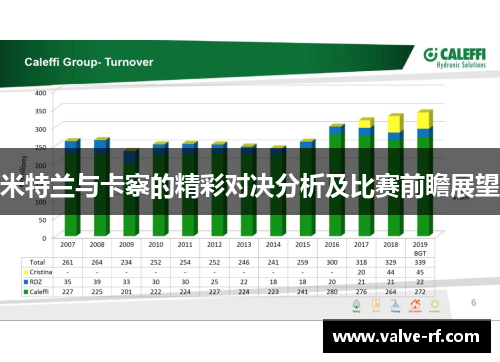 米特兰与卡察的精彩对决分析及比赛前瞻展望